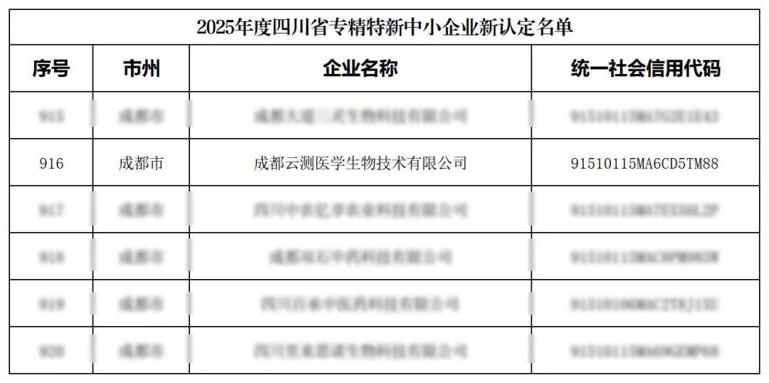 专精特新认定文件公示.jpg